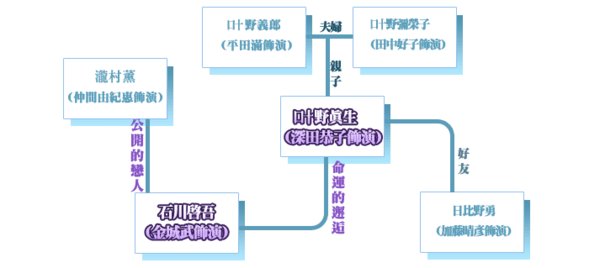 IPB Image