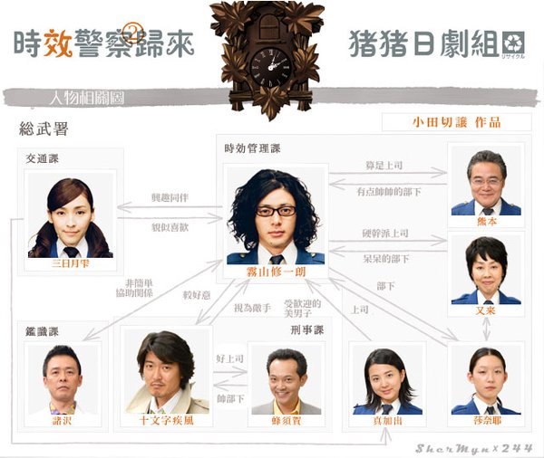 IPB Image